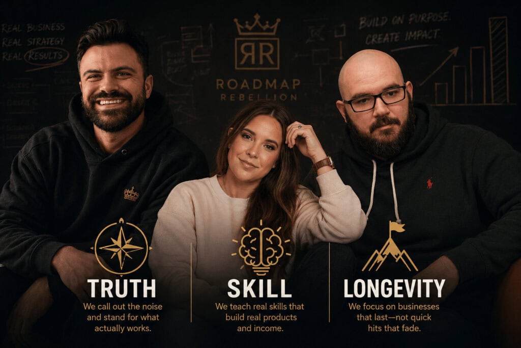 Roadmap Rebellion Creators Zac Pippins Hannah Pippins Tony DiBernado
